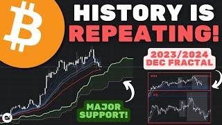 Bitcoin (BTC): PAY ATTENTION!! This Week Is PIVOTAL.. Most Will Miss The Next Move (WATCH ASAP)