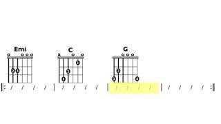 What About Us? (P!NK) Play-Along Chord Chart