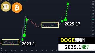 Is it time for Dogecoin to surge? DOGE Bitcoin whales are scamming people again