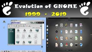 Evolution of GNOME from 1.0 to 3.34 (1999 - 2019)