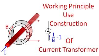 current transformer working animation and working principle of current transformer