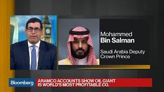 Saudi Aramco Accounts: The World's Most Profitable Company