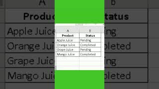 The Ctrl + H Shortcut Everyone Should Know in Excel!  #Shorts