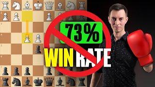 Destroying White's Highest Win Rate Opening As Black