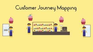 Customer Journey Mapping