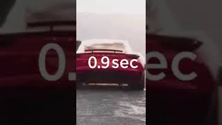 Tesla Roadster 2023: The Fastest Production Car Ever Made?