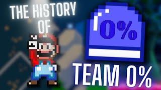 The History Of Team 0% - How Players Beat Every Single Level in Mario Maker