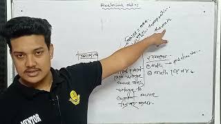 Electrical Circuit-1 Mega Class | Part 1|Diploma Learning Zone