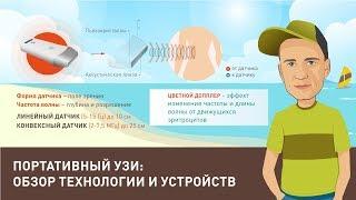 Портативный УЗИ: обзор технологии и устройств