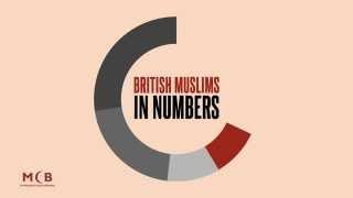 British Muslims In Numbers