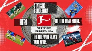 BUNDESLIGA Week 2 Comparison Match Analysis and Point Ranking