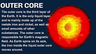 GARNET GROUP 1