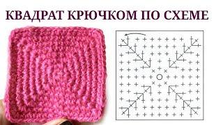 ИДЕАЛЬНЫЙ КВАДРАТ КРЮЧКОМ ПО КРУГУ / КВАДРАТ КРЮЧКОМ ДЛЯ НАЧИНАЮЩИХ / КВАДРАТ СТОЛБИКАМИ БЕЗ НАКИДА