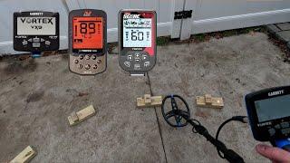 GARRETT VORTEX VS MINELAB ELITE VS NOKTA TRIPLE SCORE - UNMASKING DEMO