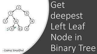 Binary Tree - 54: Get deepest Left Leaf Node in Binary Tree