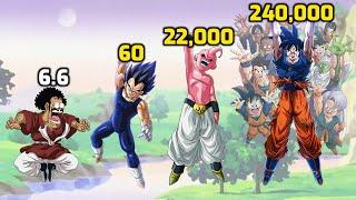 DBZMacky Dragon Ball Z POWER LEVELS Kid Buu Saga