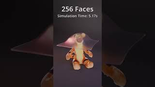 Tigger vs Cloth Simulation | Satisfying 3D Animation