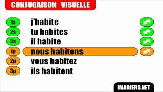 [French verb conjugation] # Habiter - Indicatif Présent