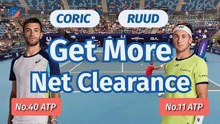 Net Clearance, Targeting, Positioning (Tennis Tactics Explained) — Learn from Ruud and Coric