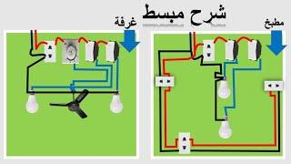 كيفيه تمديد اسلاك الكهرباء في المنزل من البداية حتى النهاية. الطريقه الصحيحه للمبتدئين