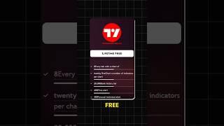 Free TradingView Premium Features | #tradingview Hack | TradingLead