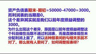 干货！用以前年度损益调整如何调账？