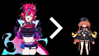 The Superior Idol Kai【IdolEN | Enya Ignis】