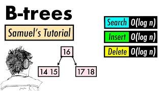 B-trees: Samuel's tutorial