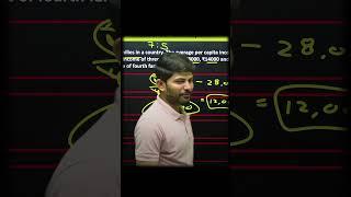 Tough Competition To Shobhit Bhaiya ||Digraj Singh Rajput #shorts #ytshorts #study #nexttoppers