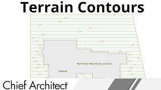 Choosing Terrain Contours Absolute Elevations Versus Sea Level Elevations