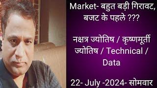 Nifty, Bank Nifty  Prediction by Financial Astrology, technical/data, news for date- 22- July- 2024