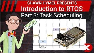 Introduction to RTOS Part 3 - Task Scheduling | Digi-Key Electronics