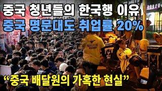 중국 청년들의 한국행 이유, 중국 명문대도 취업률 20%