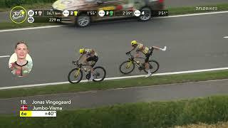 Chaos Unfolds As Jonas Vingegaard Has 3 Bike Changes In Less Than 2 Minutes | 2022 Tour de France