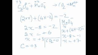 Balancing Equation Ion Electron Method -2