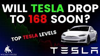 Tesla Stock Price Analysis | Top Levels and Signals for Thursday, May 30th, 2024