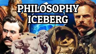 The ULTIMATE Philosophy Iceberg Explained