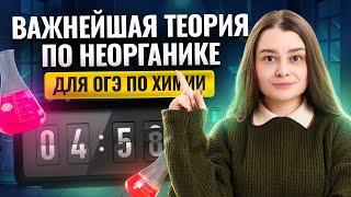 Самая важная теория по НЕОГРАНИКЕ для ОГЭ по Химии 2025 I Умскул