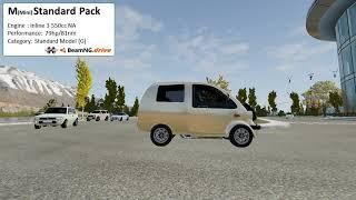 Standard Mini(M) Series Car Pack for Automation for BeamNG.Drive