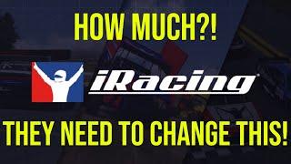 iRacing Pricing