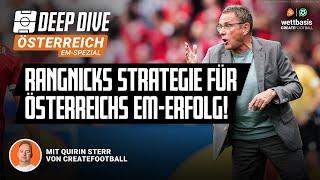 Österreich Analyse - Wird Ralf Rangnick Europameister?️DEEP DIVEStats & Analysen zur EM️