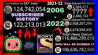 Cocomelon vs SET India (2006-2022) Everything Compared - (Updated)