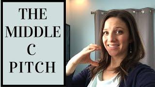 Middle C Pitch - On the Piano