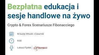 Strategia FOREX na sesję londyńską - live trading