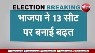 LOK SABHA ELECTION RESULTS 2024 BREAKING UPDATES : RAJASTHAN में BJP को मिली 13 SEAT पर बढ़त | LIVE