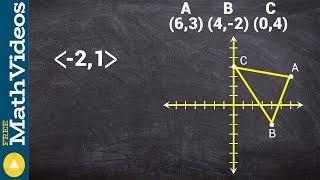 Apply a translation vector to translate a figure ex 1