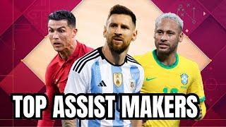 Top 10 Assist Makers in International Football