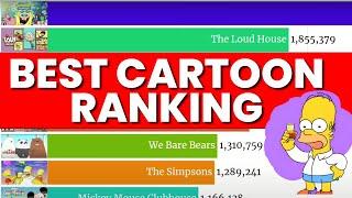 Best Cartoons of All Time | Most Popular Cartoons (2000-2023)