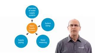 Water Supply Systems Overview