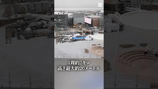 #大阪・関西万博、大屋根「#リング」完成、報道公開 #ニュース #毎日新聞